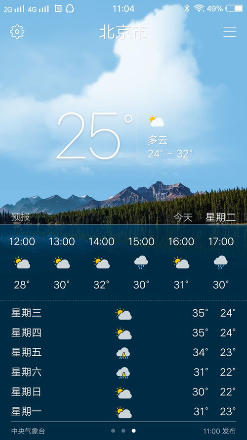 北京近15天天气预报(北京近期的天气情况) 北京近15天天气预报(北京近期的天气情况)