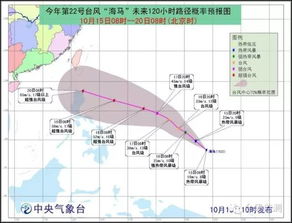 中央气象台台风网（中央气象台台风网预报图）