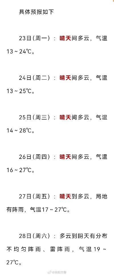 洛阳一周天气预报（洛阳一周天气预报十五天查询表）