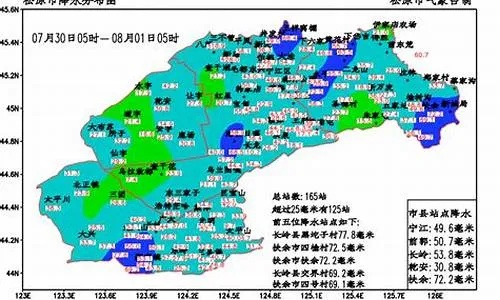 农安天气预报30天（农安天气预报实时）