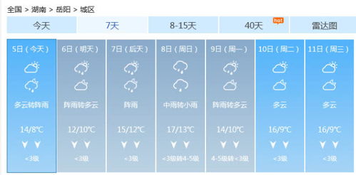 湖南未来三天天气情况(湖南未来三天天气情况怎么样) 湖南未来三天天气情况(湖南未来三天天气情况怎么样)