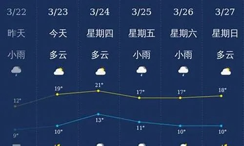 温州苍南天气（温州苍南天气暴雨）