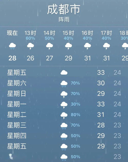 45天天气预报最准确（天气45天天气预报）