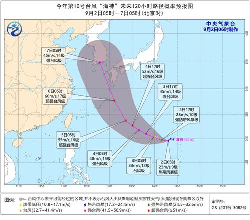 台风最新消息了（台风最新消息报道）