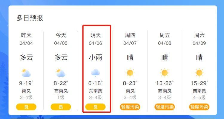 今日气象台天气预报（今日气象台天气预报15天）