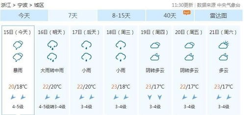 温州一周天气预报(温州一周天气预报最新) 温州一周天气预报(温州一周天气预报最新)