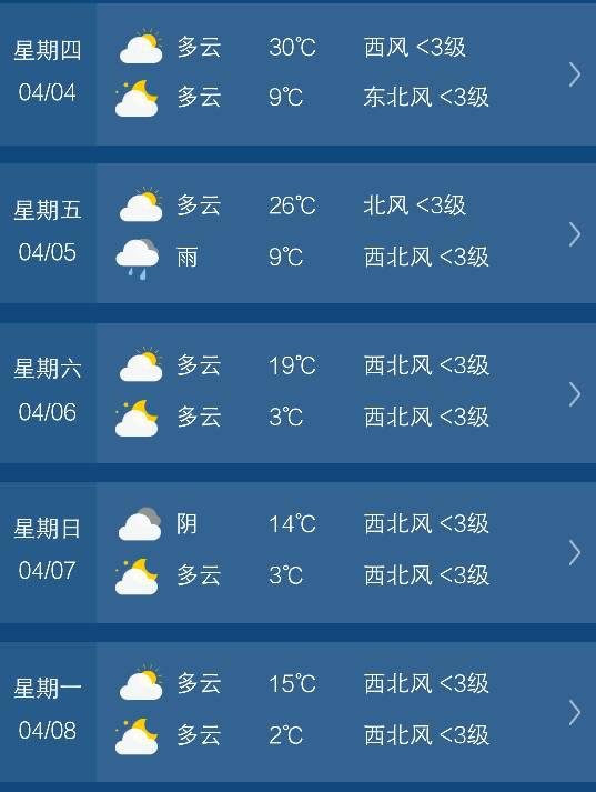 包含北京30天天气预报查询的词条