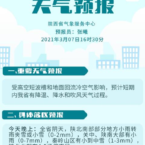 天气预报下载2021最新版（天气预报下载2021最新版免费安装）