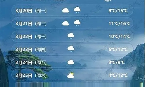 蔚县天气预报（蔚县天气预报40天查询）