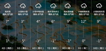 神木天气预报（神木天气预报一周七天）
