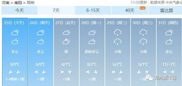 邓州天气预报（邓州天气预报15天查询）