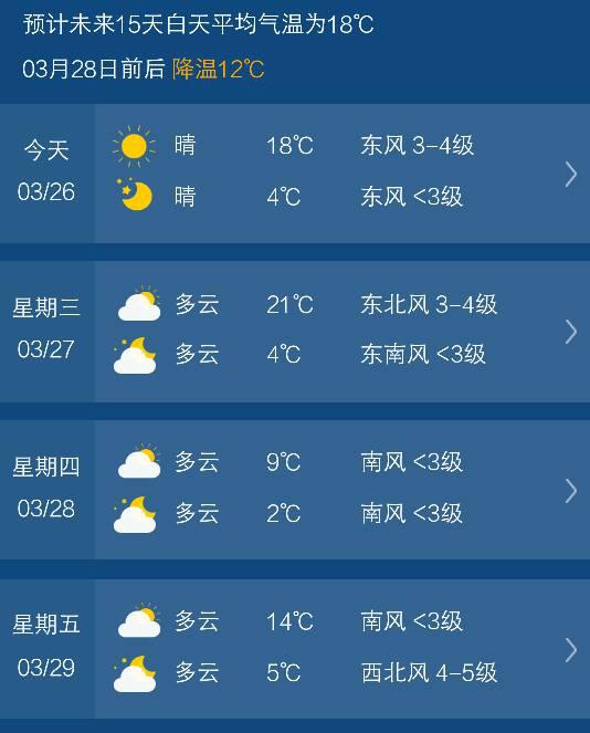 长春天气预报15天查询30天（长春天气预报15天查询30天）