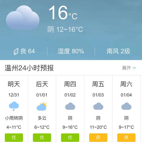 温州天气预报30天准确（温州天气预报30天准确 一个月查询结果）