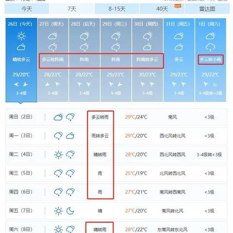 敖汉旗天气预报的简单介绍