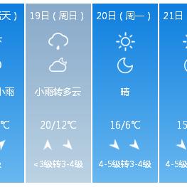 北京天气预报30天（北京天气预报30天）