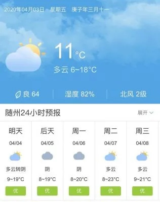 随州天气（随县天气）