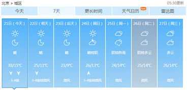 北京一周天气（北京一周天气怎么样）