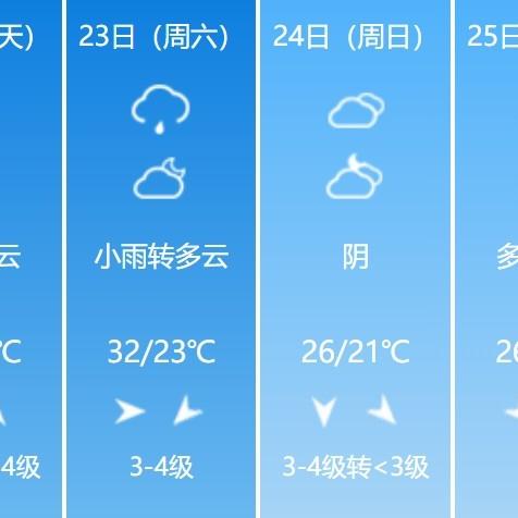 济宁天气预报30天(济宁天气预报30天精准) 济宁天气预报30天(济宁天气预报30天精准)