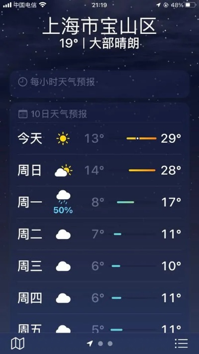 天气15天预报查询的简单介绍 天气15天预报查询的简单介绍