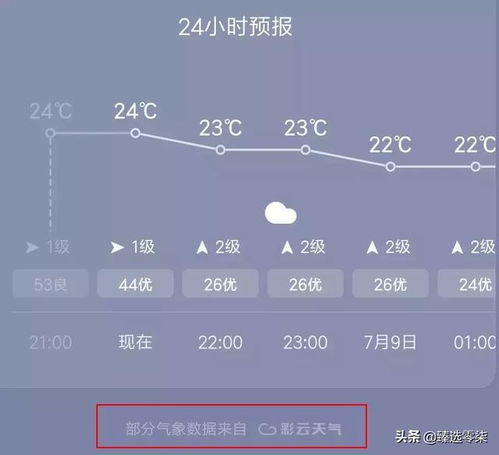 天气预报哪个最准（天气预报哪个最准确又免费）