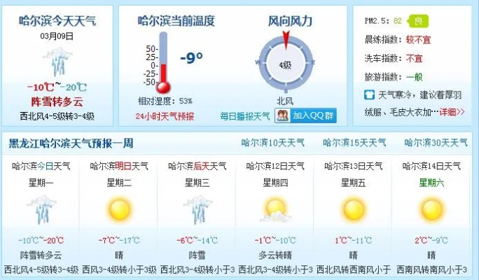 天气预报20天查询（哈尔宾天气预报20天查询）