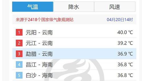 合肥天气预报30天查询（合肥天气预报30天查询结果）