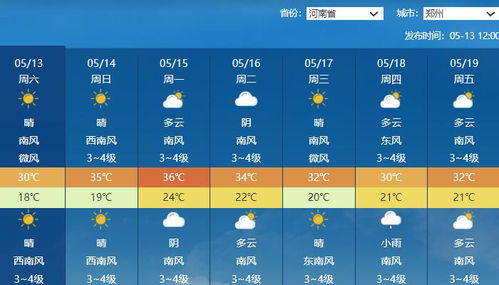 太和县天气预报15天查询（查看太和县天气预报）