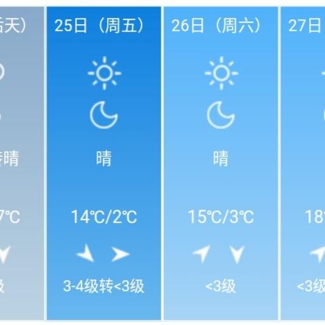 北京天气预报30天查询（5月份北京天气预报30天查询）