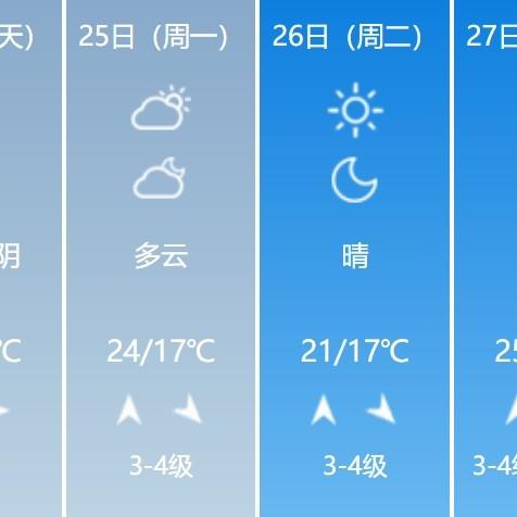 十五天气预报15天查询（青岛十五天气预报15天查询）