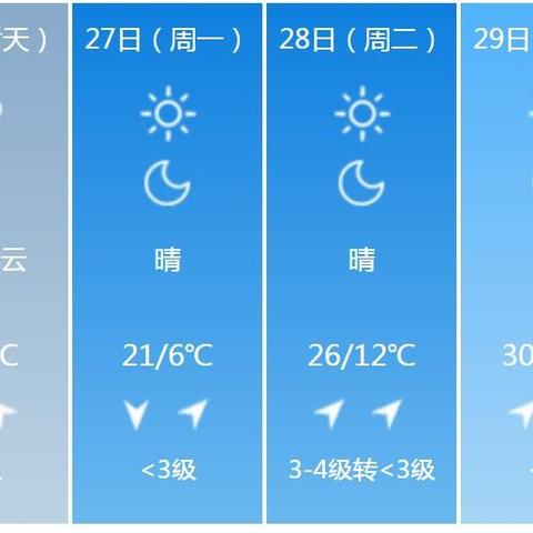 河北唐山天气（河北唐山天气预报15天查询最新消息及时间）