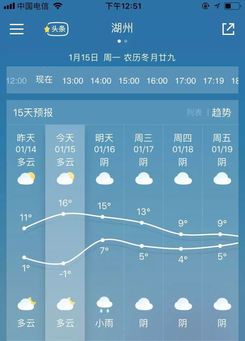 湖州天气预报40天（湖州天气预报40天准确查询）