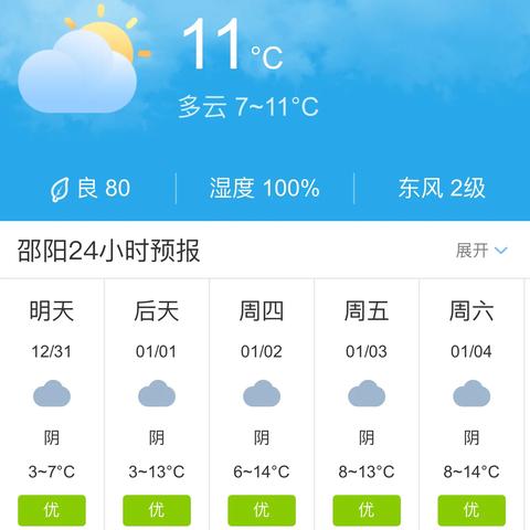 湖南邵阳天气（湖南邵阳天气预报7天一周）