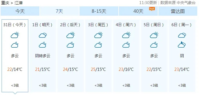 江津天气预报（江津天气预报15天）