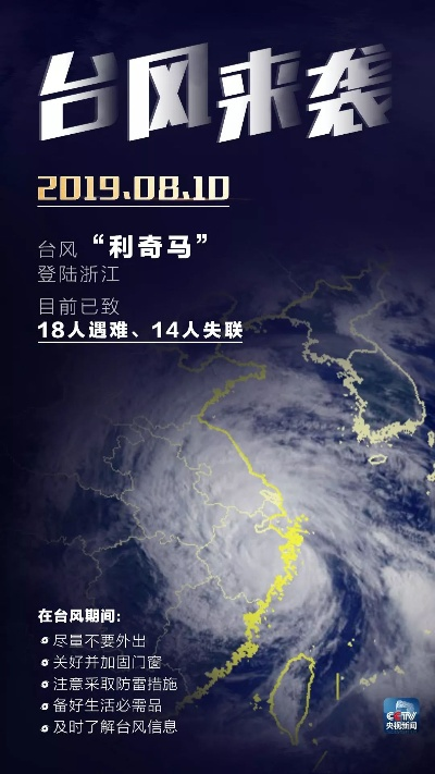 台风利奇马（台风利奇马路径）