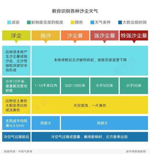 今天24小时天气预报（沈阳今天24小时天气预报）