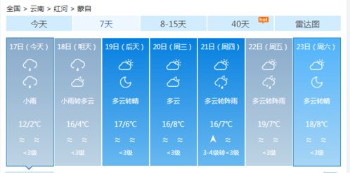 蒙自天气预报（蒙自天气预报一周七天查询）