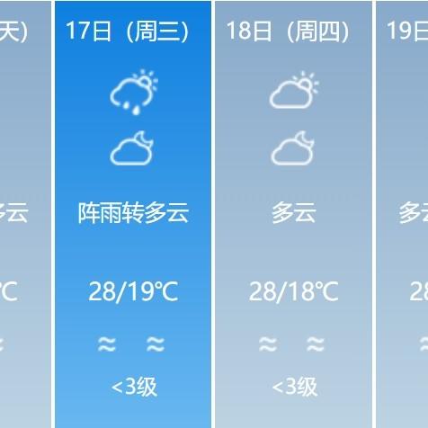 云南的天气预报15天查询（云南的天气预报15天查询结果）