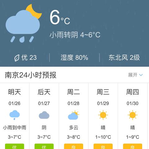 南京天气预报15天查询结果（南京天气预报未来15天）