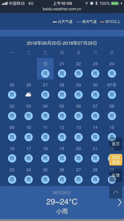 40天天气预报（40天天气预报最新消息）