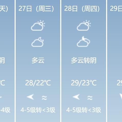福建天气预报15天查询百度（福建未来30天天气预报）