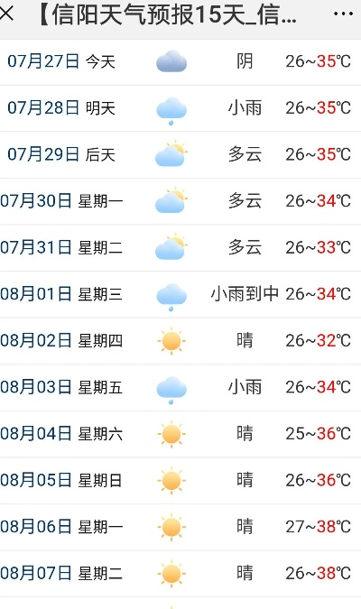 河南信阳天气（河南信阳天气预报息县15天）