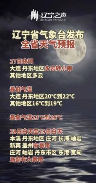 瓦房店天气预报（瓦房店天气预报实时）
