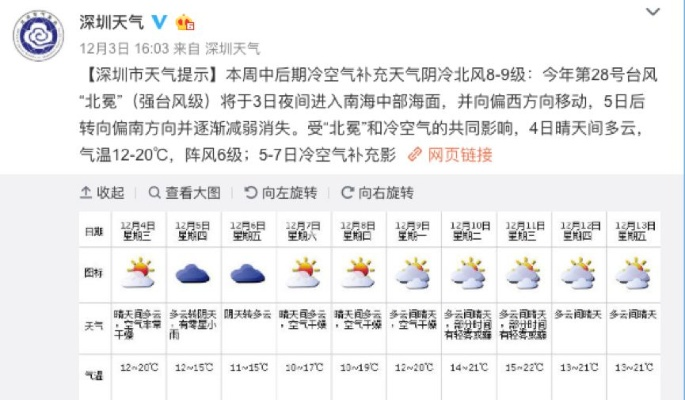 深圳天气预报（深圳天气预报30天一个月）