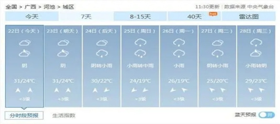 新版天气预报（新版天气预报最新没有广告）
