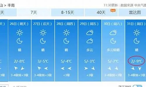 曹妃甸天气预报（唐山曹妃甸天气预报）
