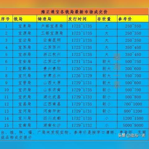 2022台风最新消息（2o21台风最新消息）