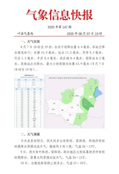 叶县天气预报30天准确（叶县天气预警）