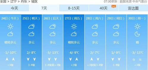 抚顺天气预报15天查询（沈阳天气预报15天查询最新消息）