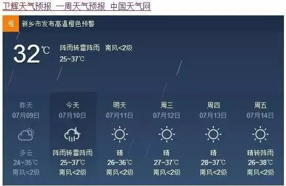 卫辉天气预报（卫辉天气预报）