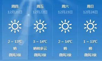 天气最新消息今天（准时天气预报）